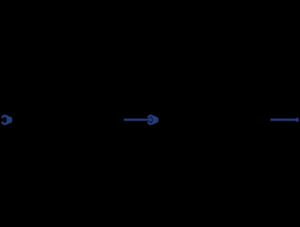 pipe
